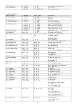 Предварительный просмотр 47 страницы Aegis ATC-HZ5510C-LCN Manual