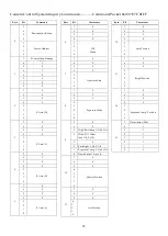 Предварительный просмотр 50 страницы Aegis ATC-HZ5510C-LCN Manual