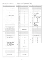 Предварительный просмотр 51 страницы Aegis ATC-HZ5510C-LCN Manual