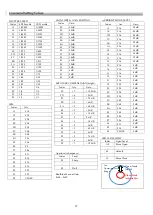 Предварительный просмотр 55 страницы Aegis ATC-HZ5510C-LCN Manual