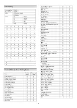 Предварительный просмотр 57 страницы Aegis ATC-HZ5510C-LCN Manual