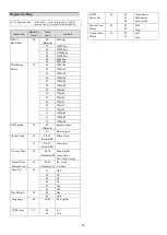 Предварительный просмотр 58 страницы Aegis ATC-HZ5510C-LCN Manual