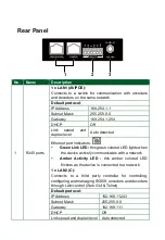 Предварительный просмотр 8 страницы Aegis AVP-CBS2K-101 User Manual