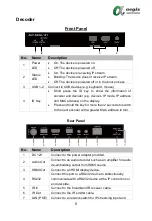 Предварительный просмотр 12 страницы Aegis AVP-DE2K-101 User Manual