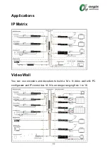 Предварительный просмотр 14 страницы Aegis AVP-DE2K-101 User Manual