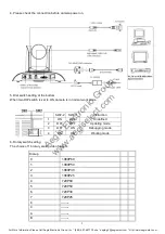 Предварительный просмотр 5 страницы Aegis AVP-USB3-PTZ User Manual