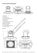 Предварительный просмотр 8 страницы Aegis AVP-USB3-PTZ User Manual