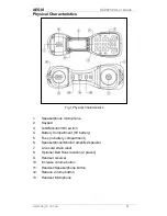 Preview for 4 page of Aegis CZ20252 User Manual