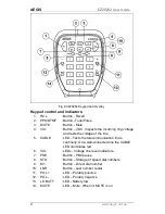 Preview for 5 page of Aegis CZ20252 User Manual