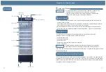 Preview for 16 page of Aegis EL-R-16H Operation Manual