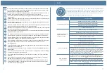 Preview for 6 page of Aegis EL-R-2.4H Operation Manual