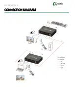 Preview for 5 page of Aegis EXP-HDMI-7201 User Manual