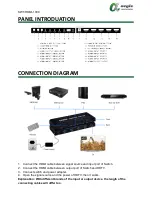 Предварительный просмотр 3 страницы Aegis SWT-HDMI-1000 User Manual