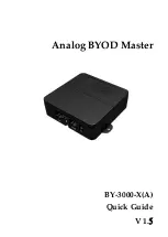 AEI COMMUNICATIONS Analog BYOD Master Quick Manual предпросмотр