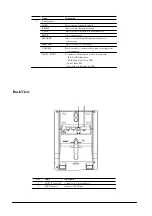 Предварительный просмотр 3 страницы AEI COMMUNICATIONS ASP-9210-SM Quick Installation Manual