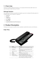 Preview for 2 page of AEI COMMUNICATIONS SLN-1203 Qig