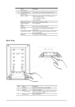 Preview for 3 page of AEI COMMUNICATIONS SVM-2208-S Quick Installation Manual