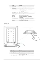 Предварительный просмотр 4 страницы AEI COMMUNICATIONS VM-7 08 Series Quick Installation Manual