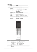 Preview for 3 page of AEI COMMUNICATIONS VM-8108-SMK-NL Quick Start Manual