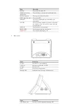 Предварительный просмотр 3 страницы AEI COMMUNICATIONS VX-8208-SMBU Qig