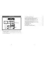 Preview for 3 page of AEI PROTECT-ON SYSTEMS DK-2821 Programming & Installation Manual