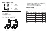 Preview for 13 page of AEI PROTECT-ON SYSTEMS DK-2852C User Manual