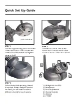 Preview for 2 page of AEI Security & Communications CTVM300AFR Quick Start Manual