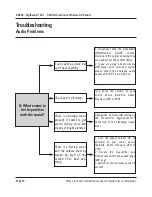 Preview for 16 page of AEI Security & Communications DigiSender ZX7 Instruction Manual