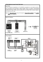 Preview for 46 page of AEI DK-2891A User Manual