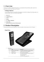 Preview for 2 page of AEI SGR-8206-SMK Qig