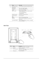 Предварительный просмотр 3 страницы AEI SVM-2200-SLT Manual