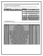 Предварительный просмотр 35 страницы AEM Performance Electronics CD-5 Carbon User Manual