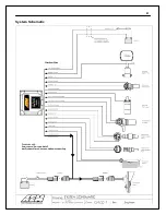 Предварительный просмотр 41 страницы AEM Performance Electronics CD-5 Carbon User Manual