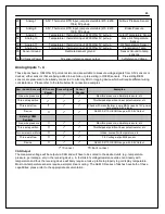 Предварительный просмотр 43 страницы AEM Performance Electronics CD-5 Carbon User Manual