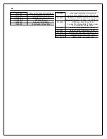 Предварительный просмотр 48 страницы AEM Performance Electronics CD-5 Carbon User Manual