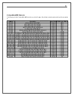 Предварительный просмотр 49 страницы AEM Performance Electronics CD-5 Carbon User Manual