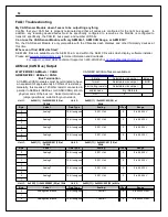 Предварительный просмотр 52 страницы AEM Performance Electronics CD-5 Carbon User Manual