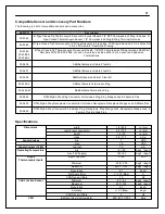 Предварительный просмотр 57 страницы AEM Performance Electronics CD-5 Carbon User Manual