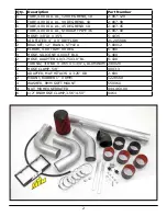 Preview for 2 page of AEM 21-5011 Installation Manuallines