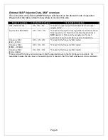 Preview for 9 page of AEM 30-3350 Setup And Installation Manual