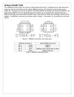 Preview for 2 page of AEM 30-3437 Instruction Manual