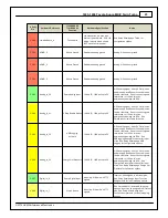 Preview for 23 page of AEM 30-3500 Instruction Manual