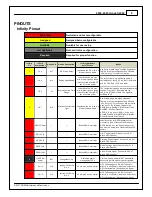 Preview for 9 page of AEM 30-3508 Instruction Manual