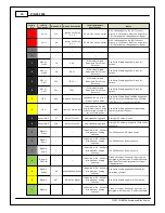 Preview for 10 page of AEM 30-3508 Instruction Manual