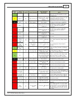 Preview for 11 page of AEM 30-3508 Instruction Manual