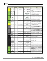 Preview for 12 page of AEM 30-3508 Instruction Manual