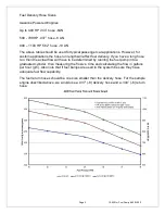 Preview for 3 page of AEM 320 LPH Installation Instructions