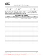 Preview for 5 page of AEM Cobham AA36-100 Installation And Operation Manual