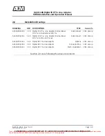 Preview for 15 page of AEM Cobham AA36-100 Installation And Operation Manual