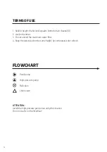 Preview for 4 page of AEM EASY DRUM Manual